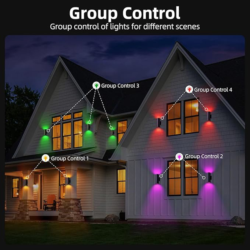 Tuya – appliques murales extér - Outdoor Lighting Zigbee avis et prix