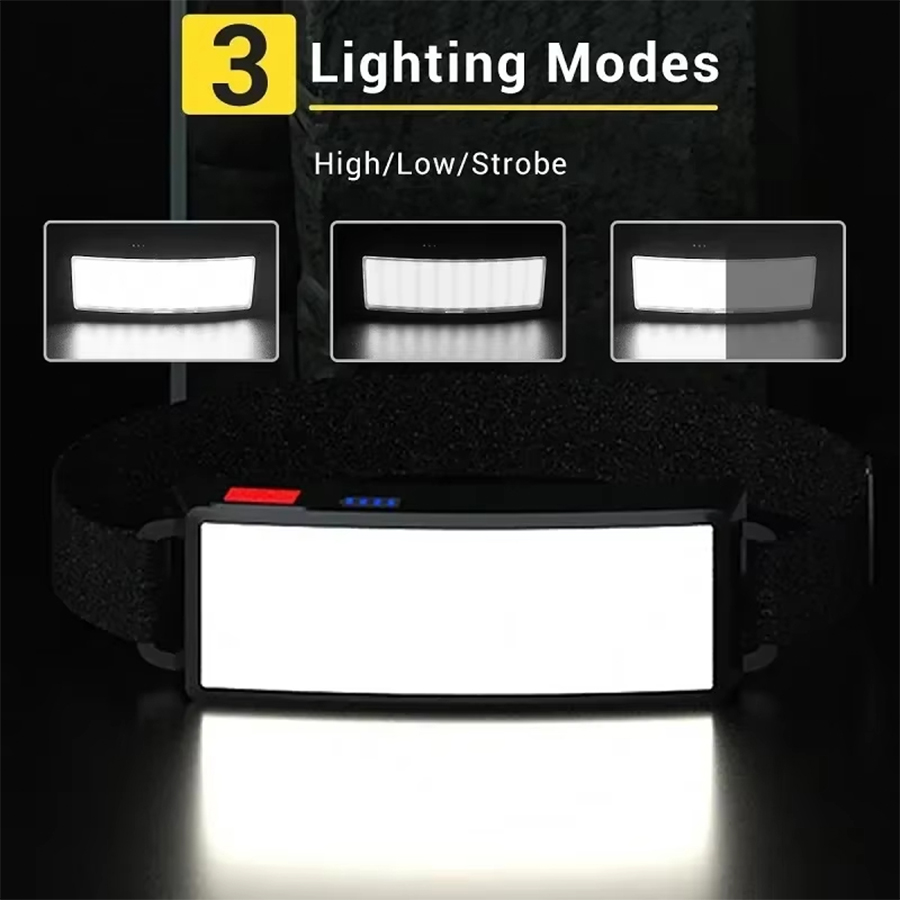 Lampe frontale puissante à LED - Led Flood Light avis et prix