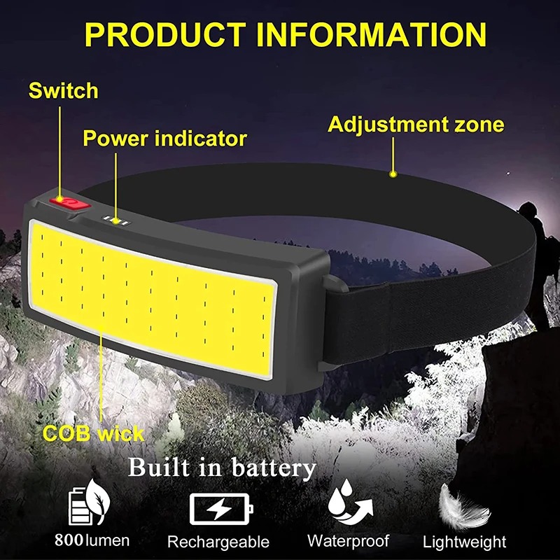 Lampe frontale puissante à LED - Led Flood Light avis et prix