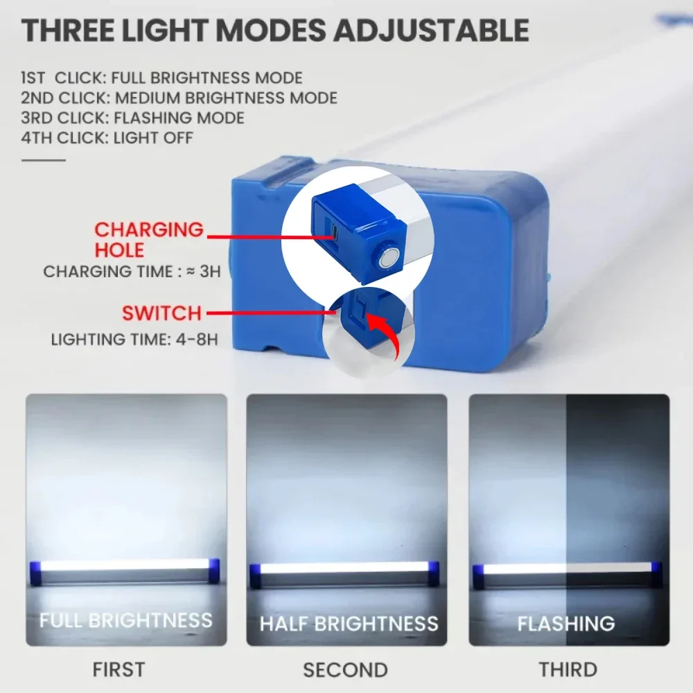 Lampe de poche LED très brilla - Led Flood Light avis et prix