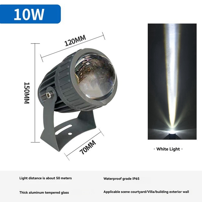 Projecteurs muraux de jardin L - Led Flood Light avis et prix