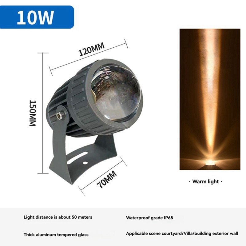 Projecteurs muraux de jardin L - Led Flood Light avis et prix