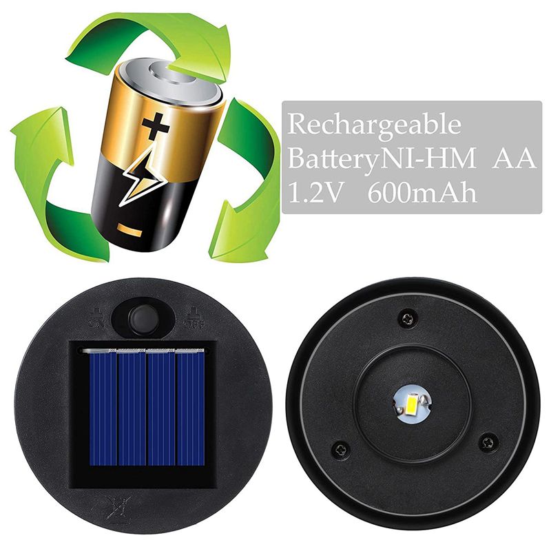 A36T-8 Pièces de rechange pour - Outdoor Lighting Replacement Parts avis et prix