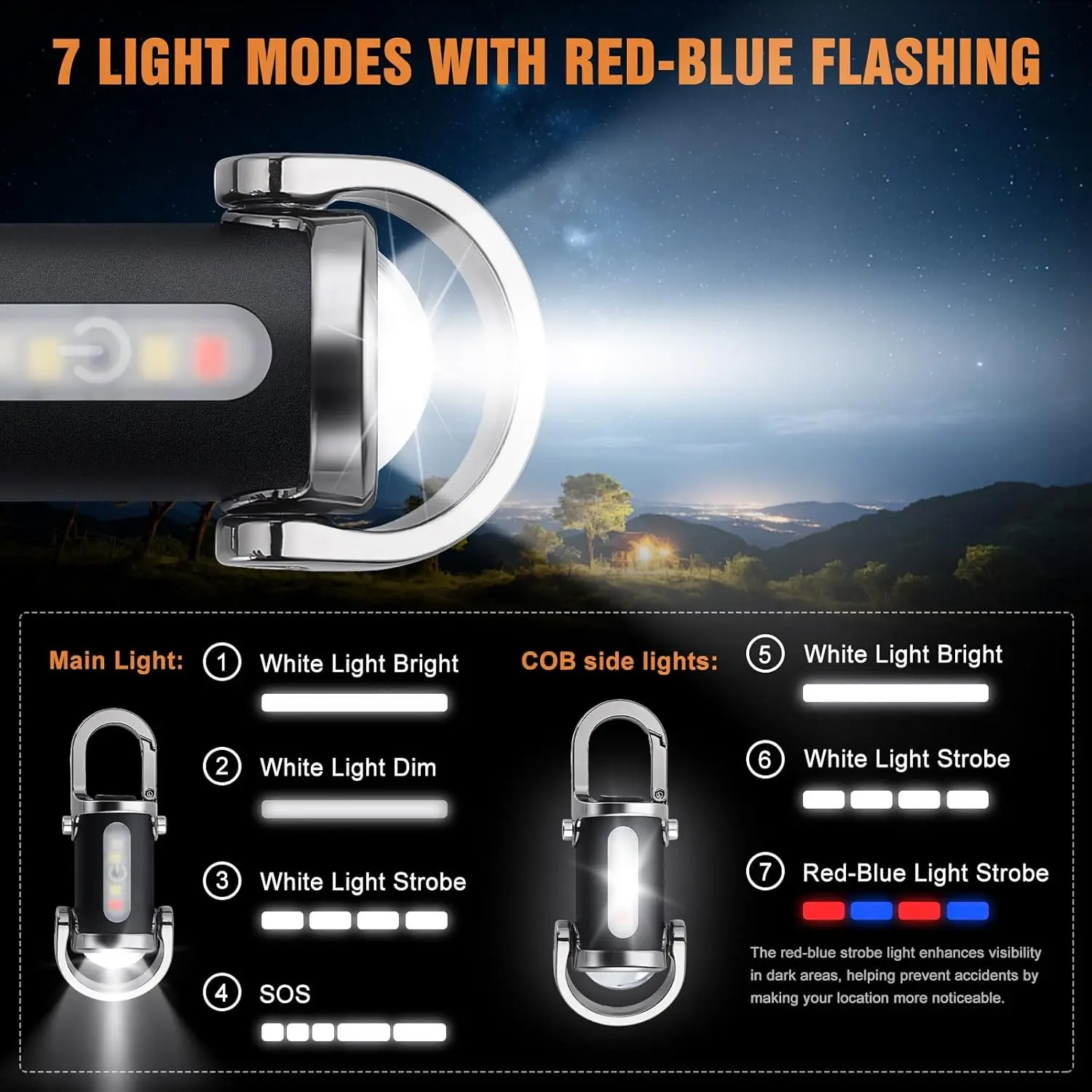 Mini lampe de poche porte-clés - Outdoor Lighting Nearby avis et prix