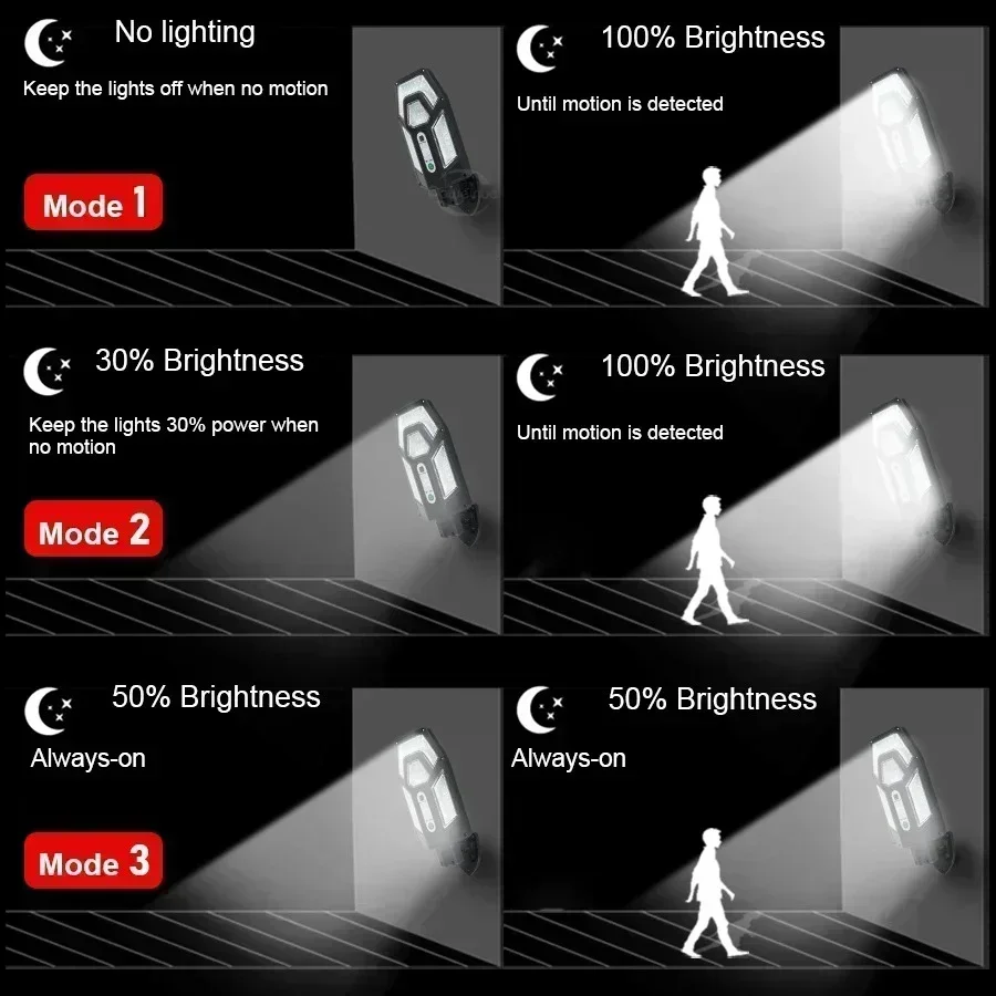 12000LM lampe murale solaire p - Led Flood Light avis et prix