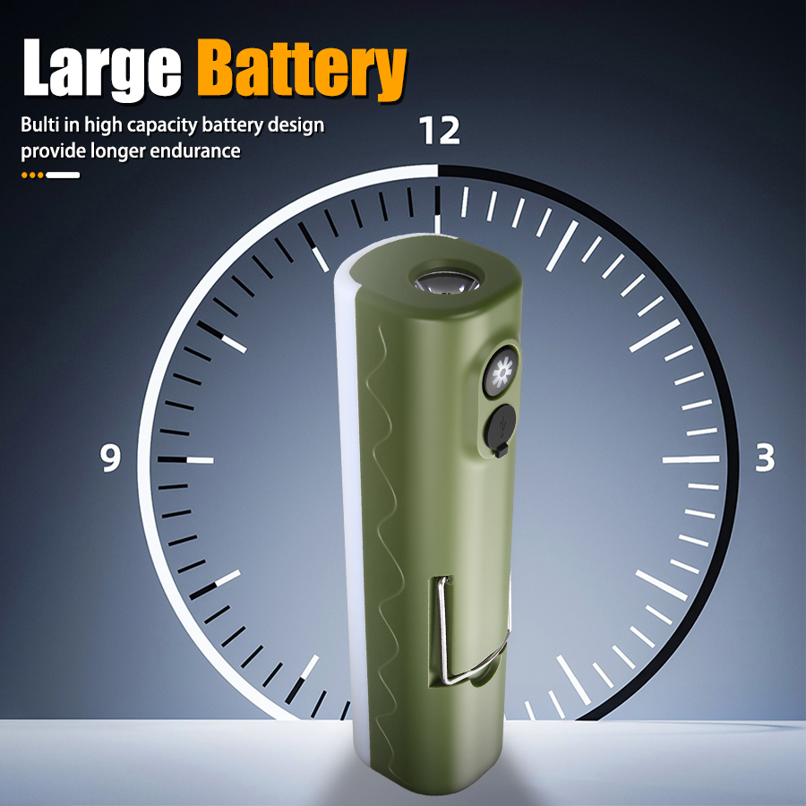 Lampe de poche portative Recha - Led Flood Light avis et prix