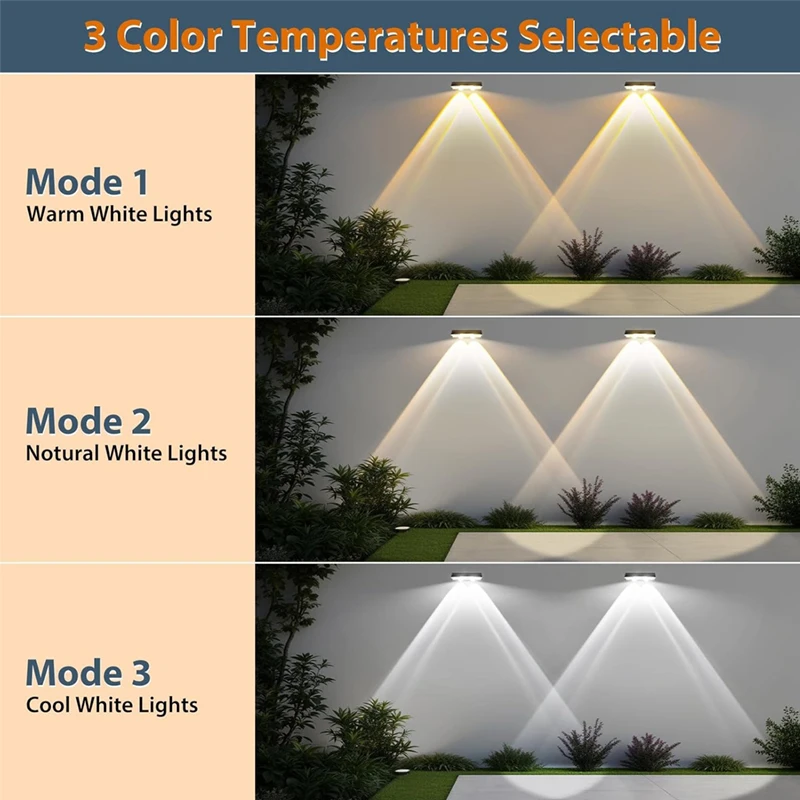 1-4 pièces lampes de clôture s - Outdoor Lighting Zigbee avis et prix