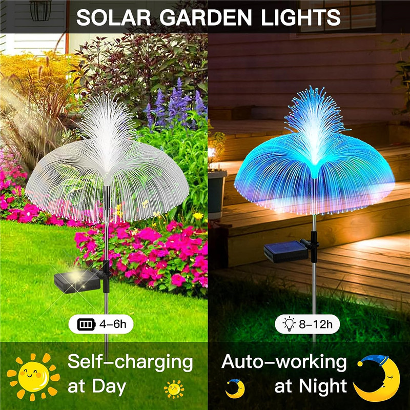 Lampe LED solaire à méduses, i - Outdoor Lighting Jellyfish avis et prix