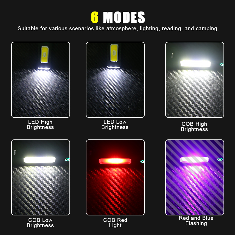 Lampe de poche LED à pince pou - Led Flood Light avis et prix