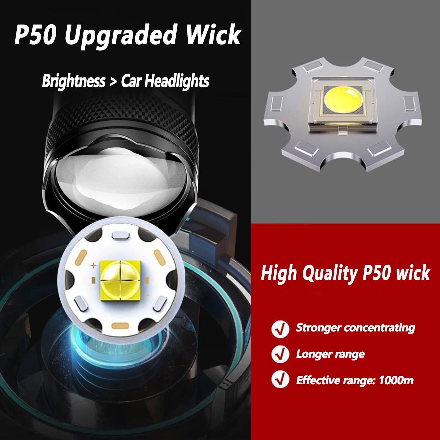 Lampe de poche LED Ultra lumin - Outdoor Lighting Nearby avis et prix