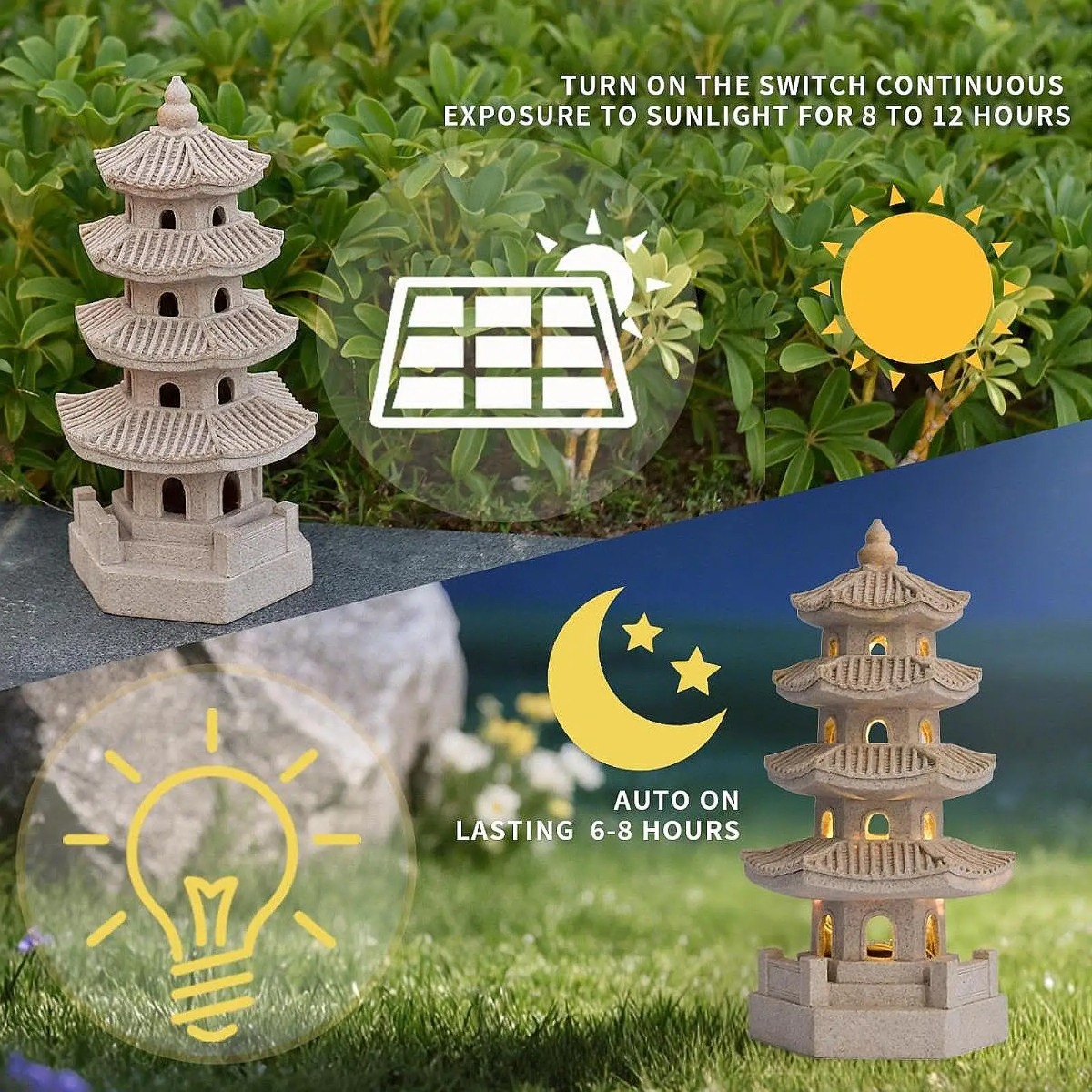 Lampes solaires de jardin, lan - Outdoor Lighting Architectural avis et prix