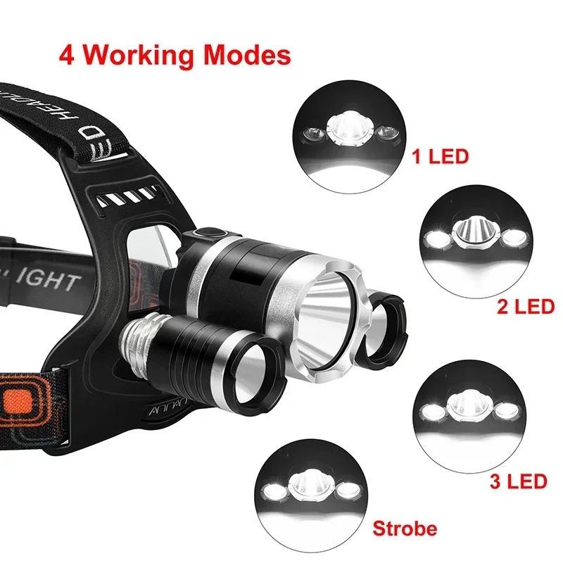 Lampe frontale LED haute puiss - Outdoor Lighting Nearby avis et prix