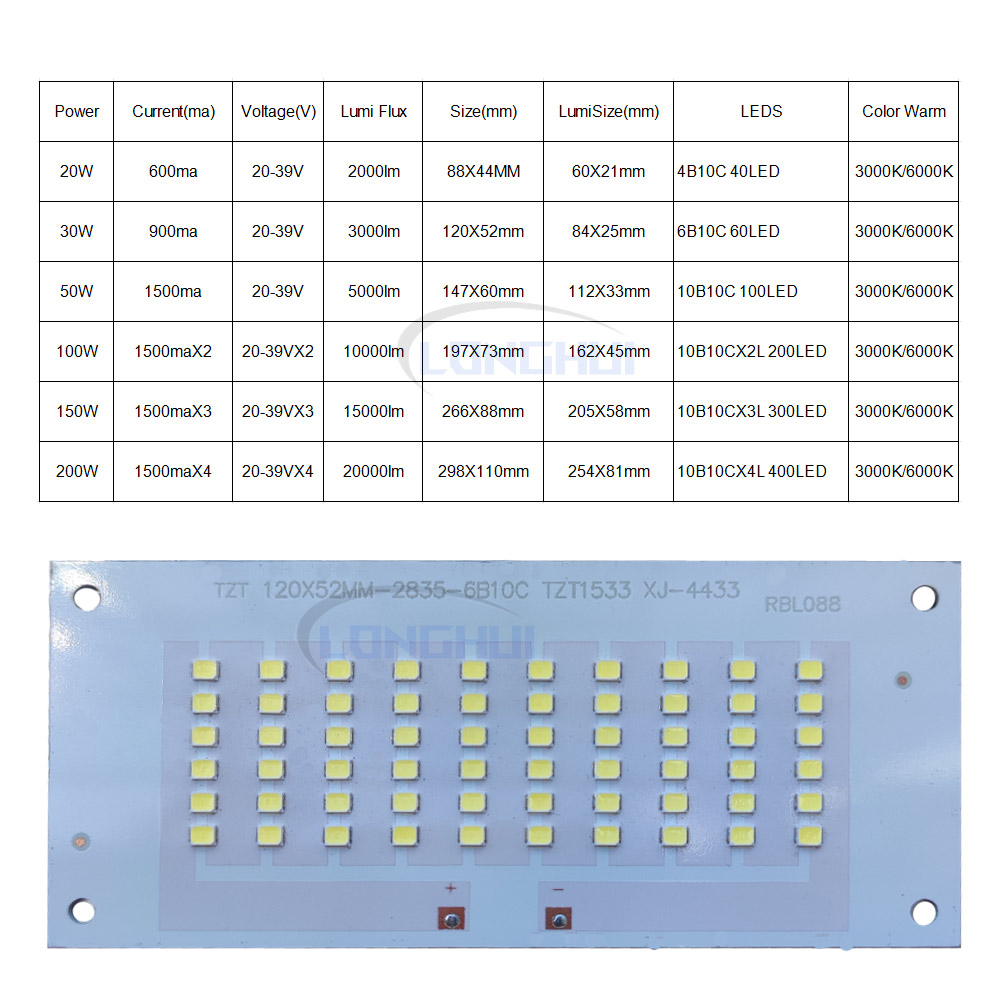 Pièces de rechange pour répara - Outdoor Lighting Replacement Parts avis et prix