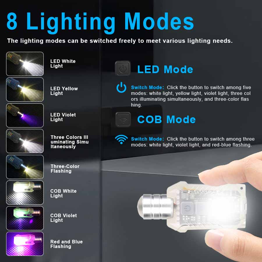 Lampe de poche EDC puissante e - Led Flood Light avis et prix