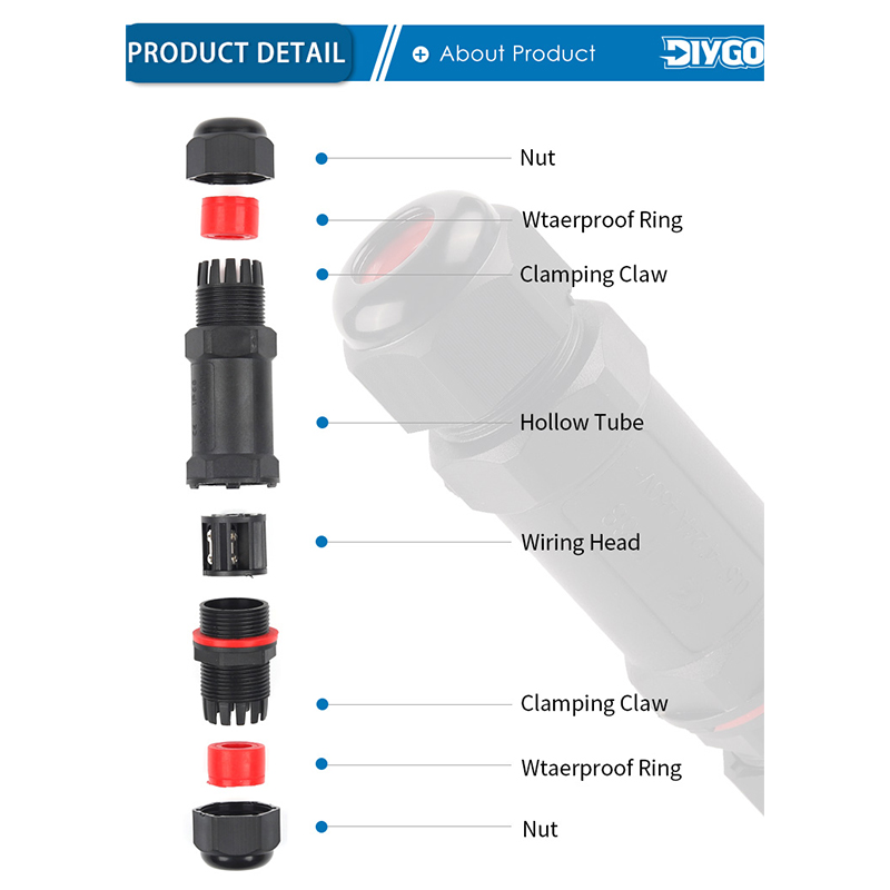Connecteur étanche IP68 M20/M2 - Outdoor Lighting Connectors avis et prix