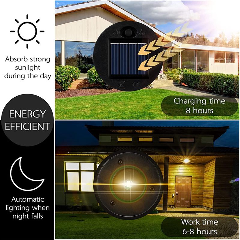 BaoBao- Paquet de 12 pièces de - Outdoor Lighting Replacement Parts avis et prix